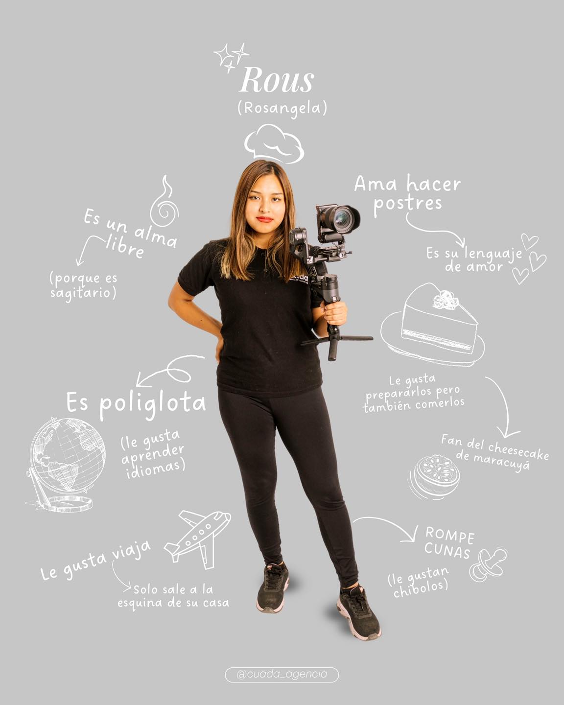 Marketing en Redes Sociales